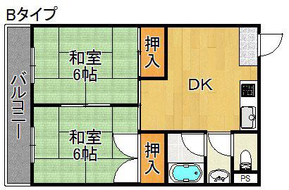住吉ハイツ(2DK/4階)の間取り写真
