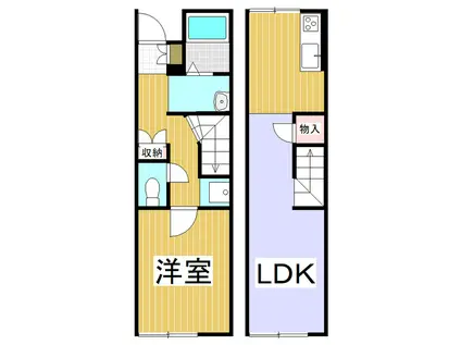 レオネクストエトワール中村II(1LDK/1階)の間取り写真