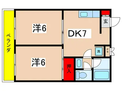 第2リバーサイドヴィラ(2DK/3階)の間取り写真