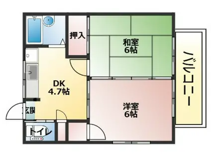 遠藤アパート(2K/1階)の間取り写真