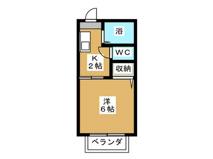 アグリーブルM(1K/2階)の間取り写真