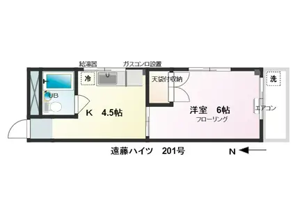 遠藤ハイツ(1K/2階)の間取り写真