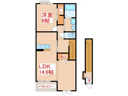 グレースTOKI(1LDK/2階)の間取り写真