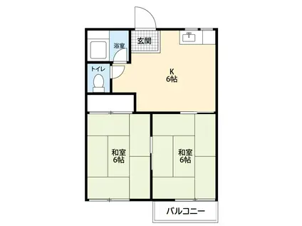 フォーブル羽根(2DK/2階)の間取り写真