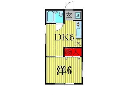 ウスイコーポ(1DK/2階)の間取り写真