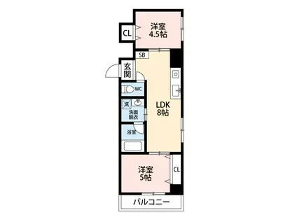 シティーコート南瓦町II(2LDK/2階)の間取り写真