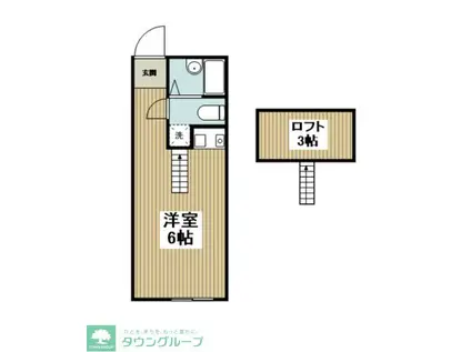 淵野辺ヒルズ(ワンルーム/2階)の間取り写真