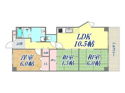 アクティハイツ宝塚(3LDK/6階)の間取り写真