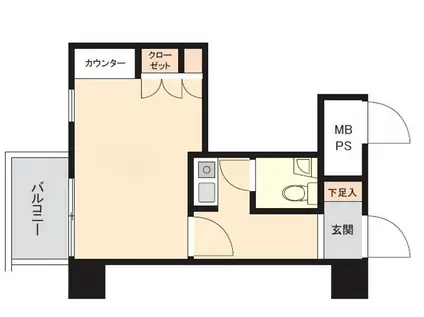 新丸子ダイカンプラザCITY(1K/2階)の間取り写真