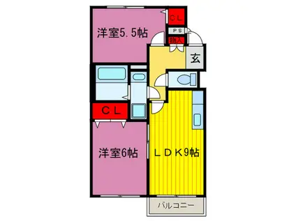 グリーンヒル(2LDK/2階)の間取り写真