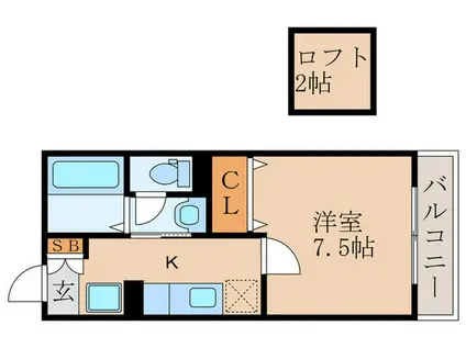 レスプランドール(1K/2階)の間取り写真