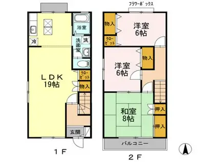 エトワールパラシオン A(3LDK/1階)の間取り写真