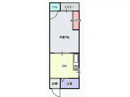 大倉ハイツ(1DK/2階)の間取り写真
