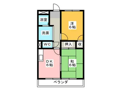 SURPLUS和合II(2DK/2階)の間取り写真
