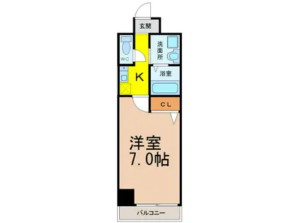 GREEN GABLES(1K/3階)の間取り写真