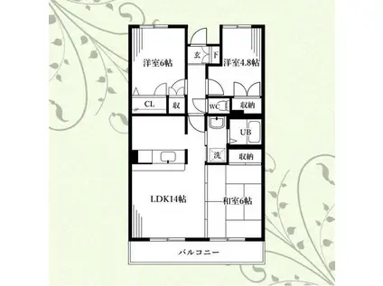 フラット大観(3LDK/2階)の間取り写真