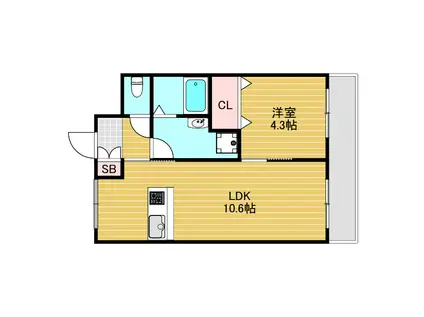 DO HIGASHIMIKUNI(1LDK/4階)の間取り写真