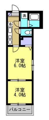 BEST STAGE大間2丁目I(2K/1階)の間取り写真