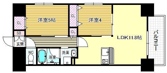 フェリースヴィダ福島(1SLDK/7階)の間取り写真
