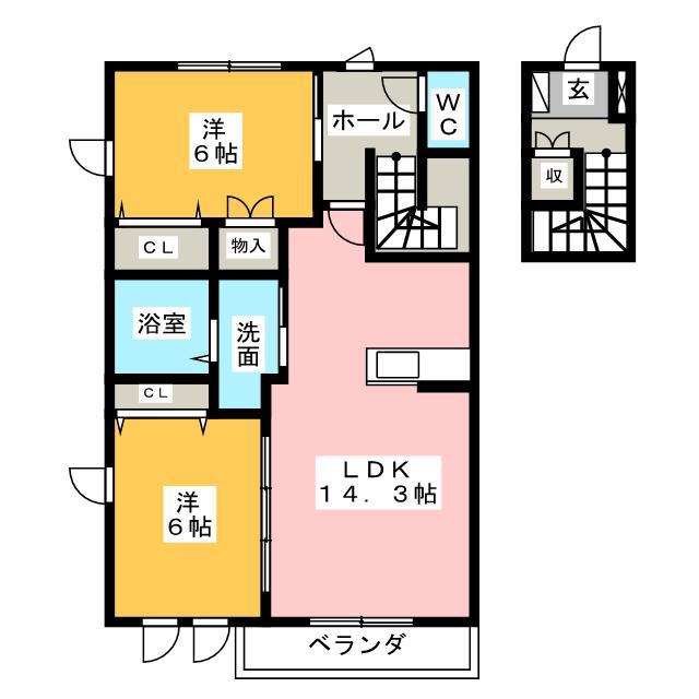 エトワール(2LDK/2階)の間取り写真