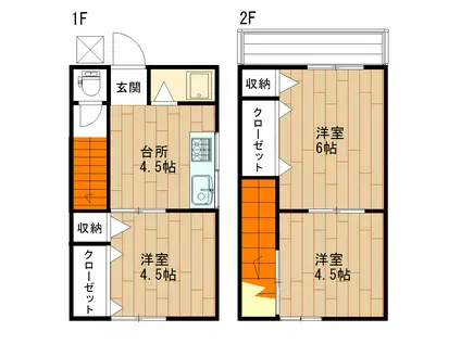 村上アパート(3DK/1階)の間取り写真