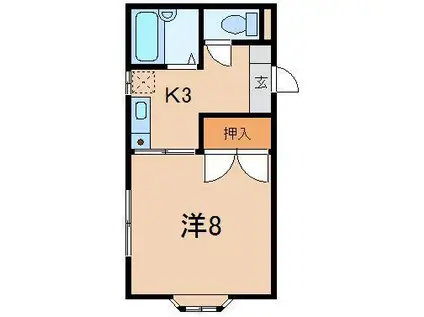 コアスズラン(1K/1階)の間取り写真