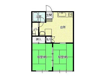 アークヴィレッジ開成C棟(2DK/1階)の間取り写真