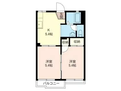 グリーンハイツ林間(2K/2階)の間取り写真