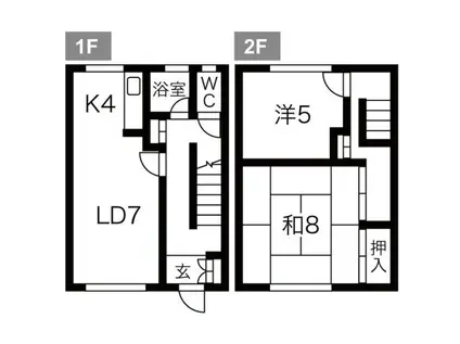 むつみ荘(2LDK/1階)の間取り写真