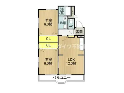 サンヒル上地(2LDK/3階)の間取り写真