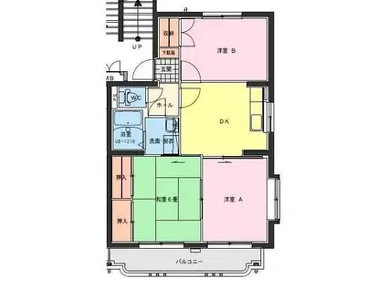 ジェネシス大島 A・B棟(3DK/3階)の間取り写真