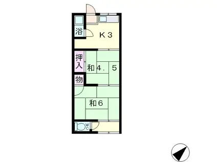 鷹飼アパート(2K/1階)の間取り写真