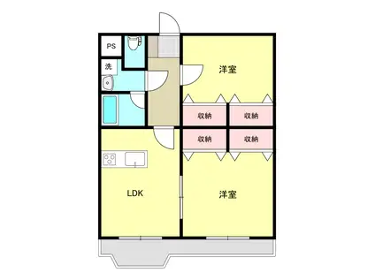 新白河リバーサイドII(2LDK/3階)の間取り写真