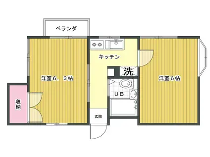 パインコーポ(2K/2階)の間取り写真