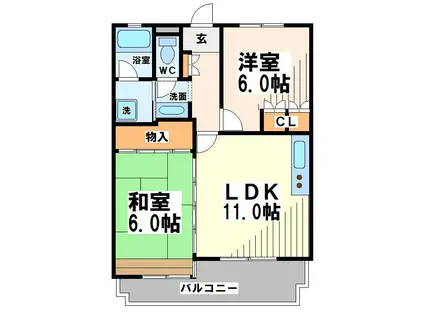 V・スクエアSUGITA(2LDK/1階)の間取り写真