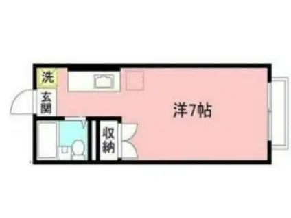 マグノリア目黒(ワンルーム/1階)の間取り写真