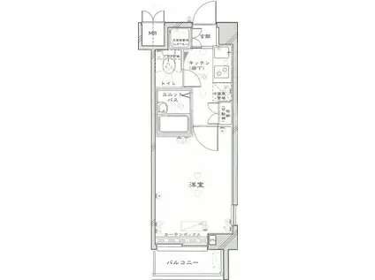 ルーブル中野新橋(1K/5階)の間取り写真