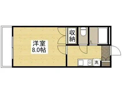 ベンハウス大元(1K/2階)の間取り写真