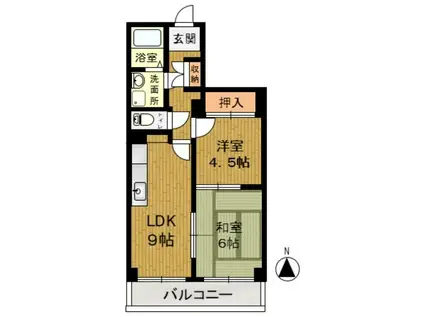 杉山マンション(2LDK/2階)の間取り写真