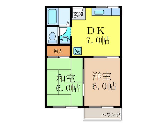矢頭ハイツB棟(2DK/2階)の間取り写真