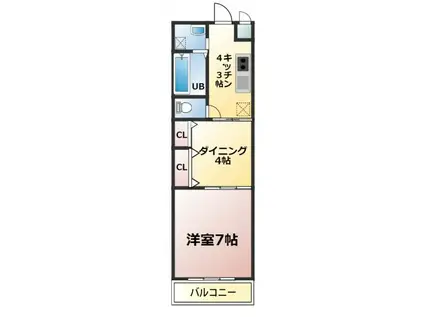 ロアジールマンション(1DK/1階)の間取り写真