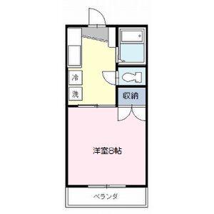 パークハイツA(1DK/1階)の間取り写真