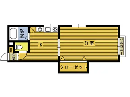 みますコーポ(1DK/2階)の間取り写真