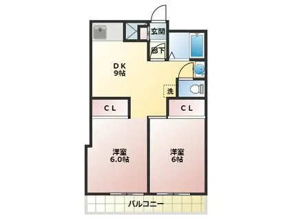 パールマンション(2DK/3階)の間取り写真