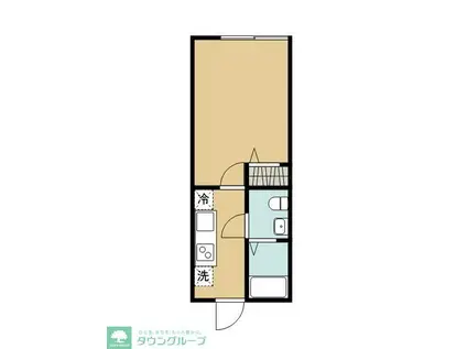 ラ・ソレイユ・ダッシュ淵野辺(1K/2階)の間取り写真