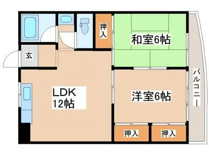 第2窪田マンション(2LDK/1階)の間取り写真