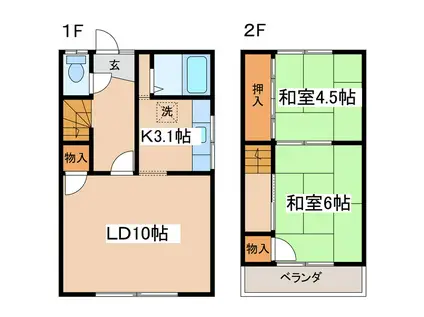 緑ヶ岡6-32-7メゾネット(2LDK/1階)の間取り写真