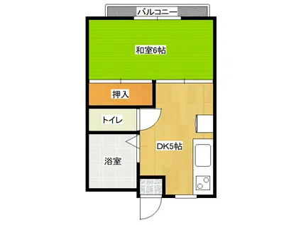 河原サンハイツC(1DK/1階)の間取り写真