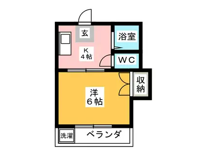 DSマンション(1K/1階)の間取り写真
