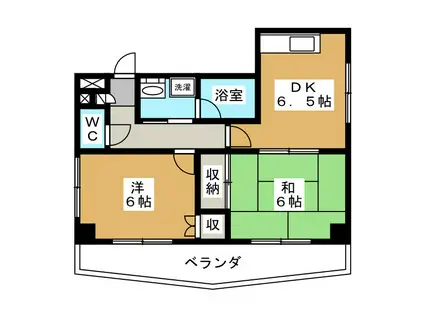 パプトゥリィローズ95(2DK/2階)の間取り写真